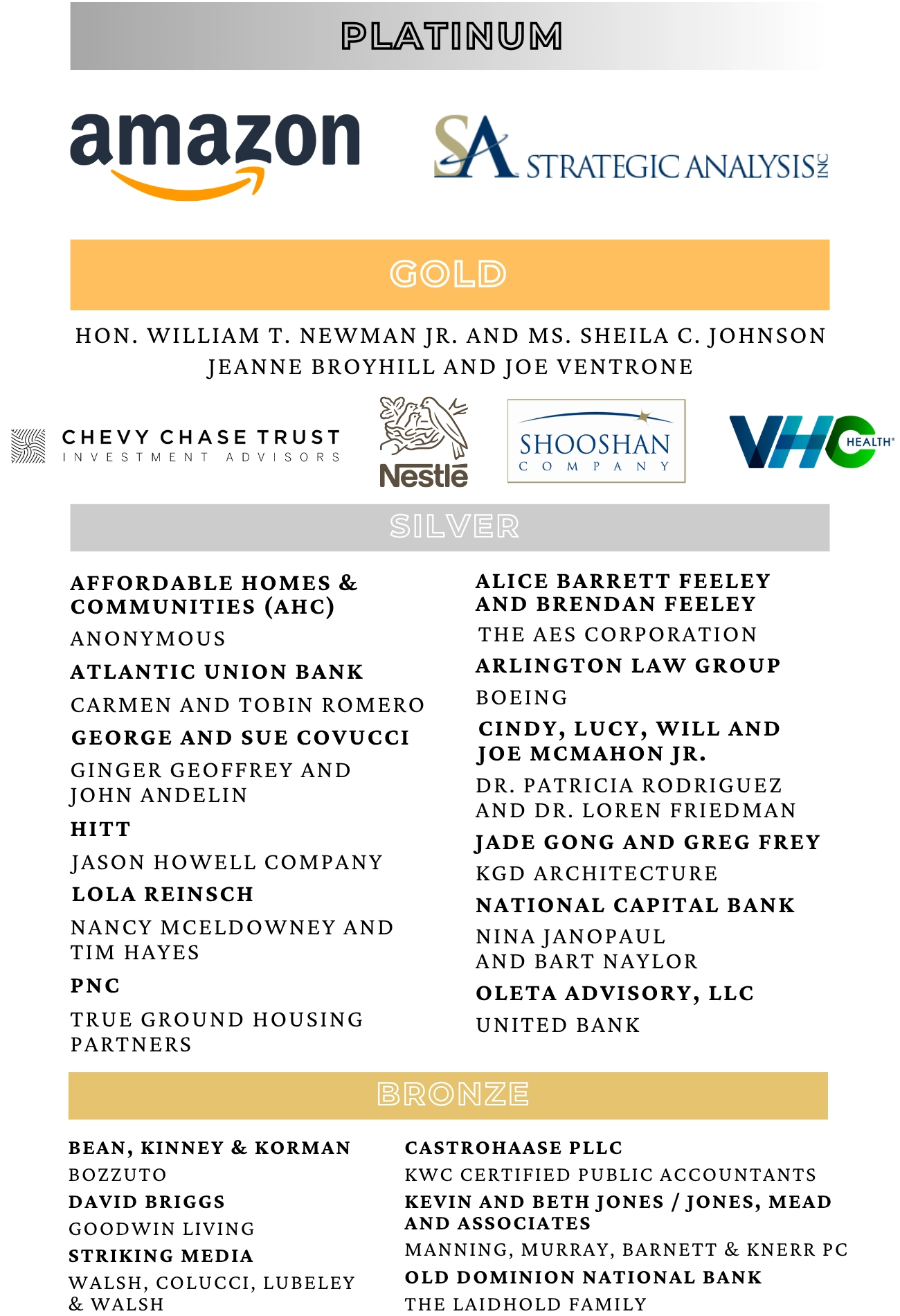 sponsors so far