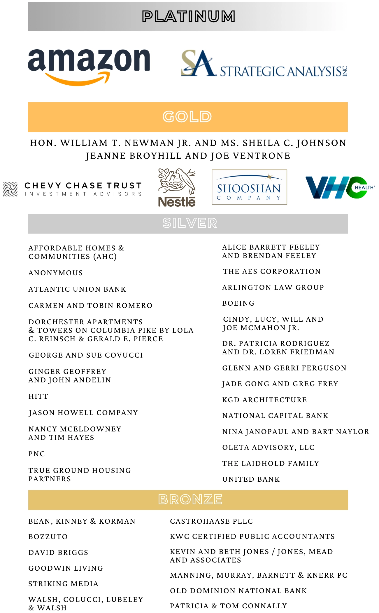 Spirit sponsors so far