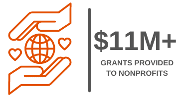 nonprofit grants