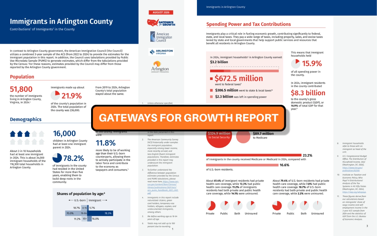 gateways for growth