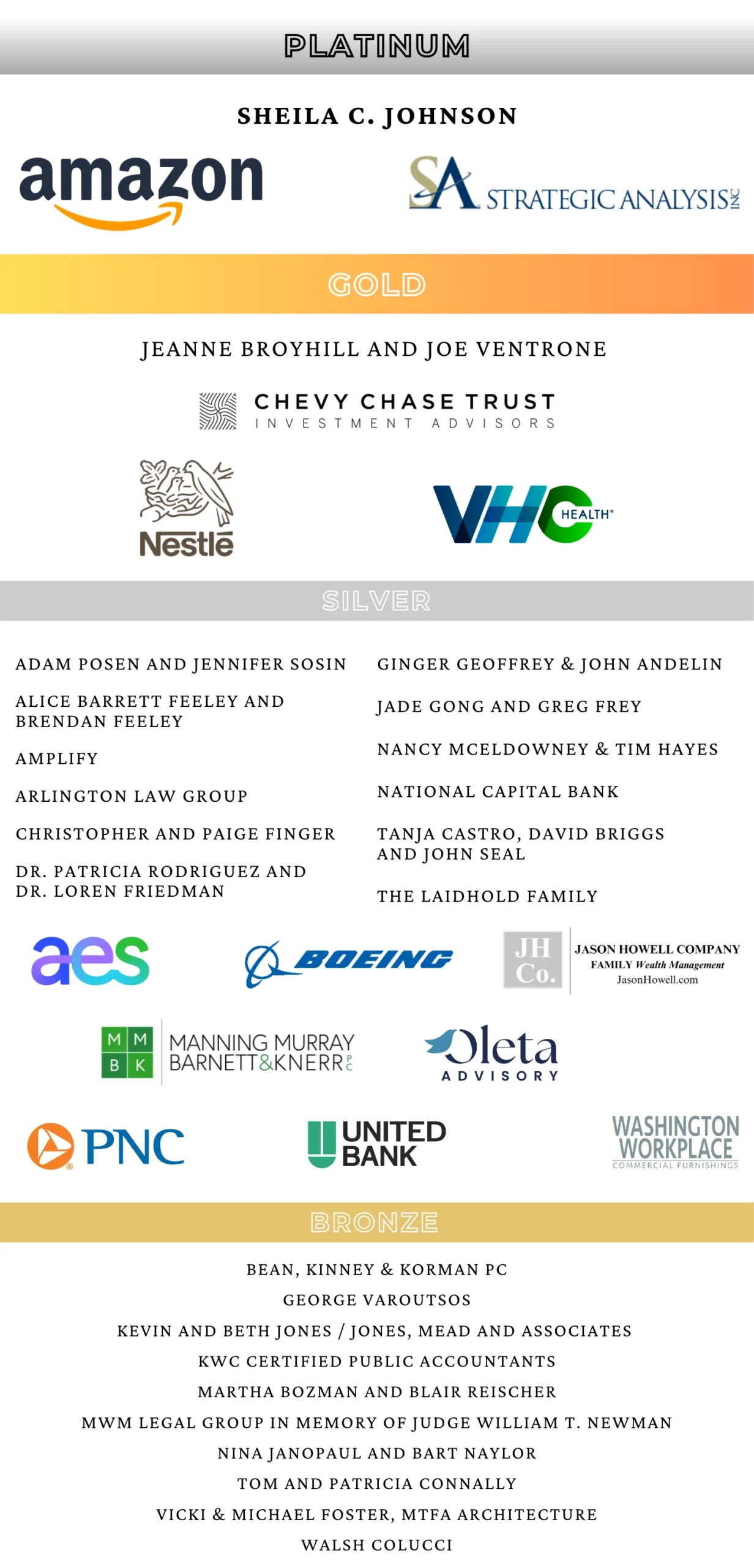sponsors so far